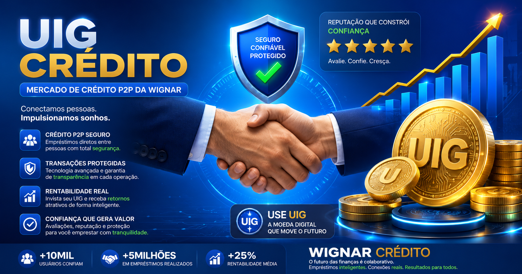Guia Completo do Mercado de Crédito UIG - WIGNAR
